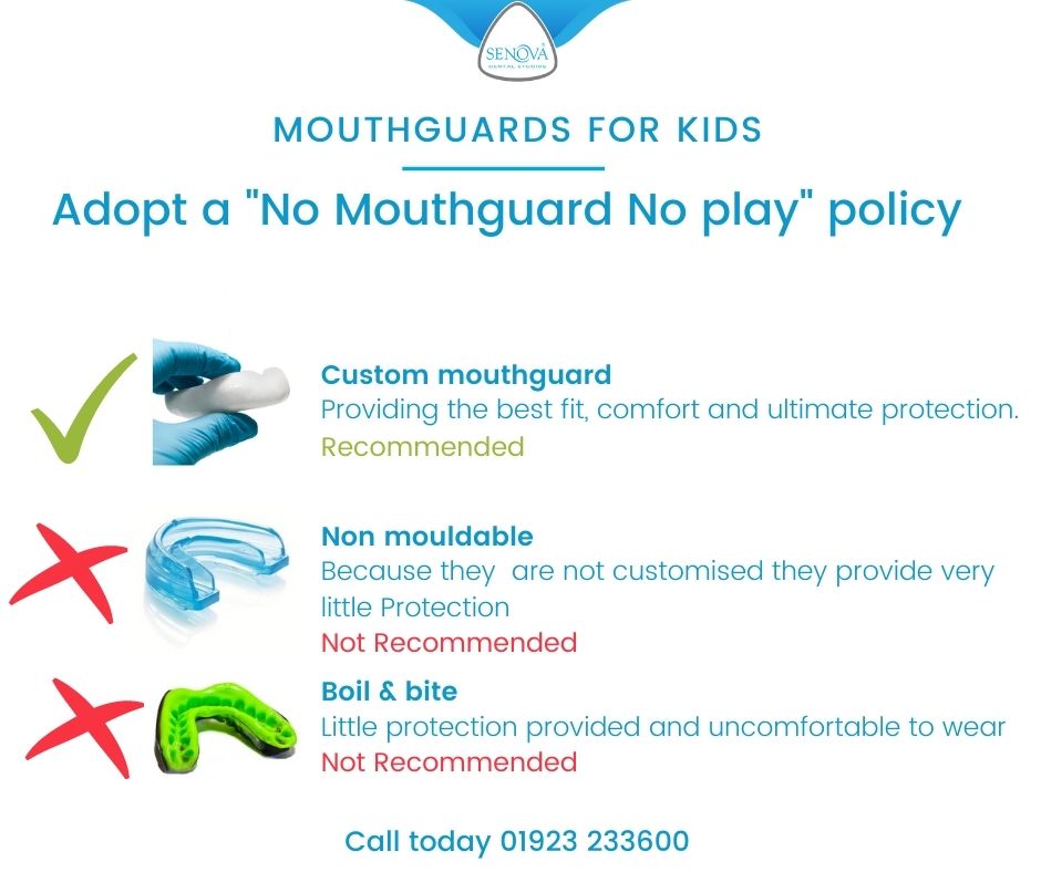 Children's mouthguards